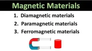 Types of Magnetic Material and differences